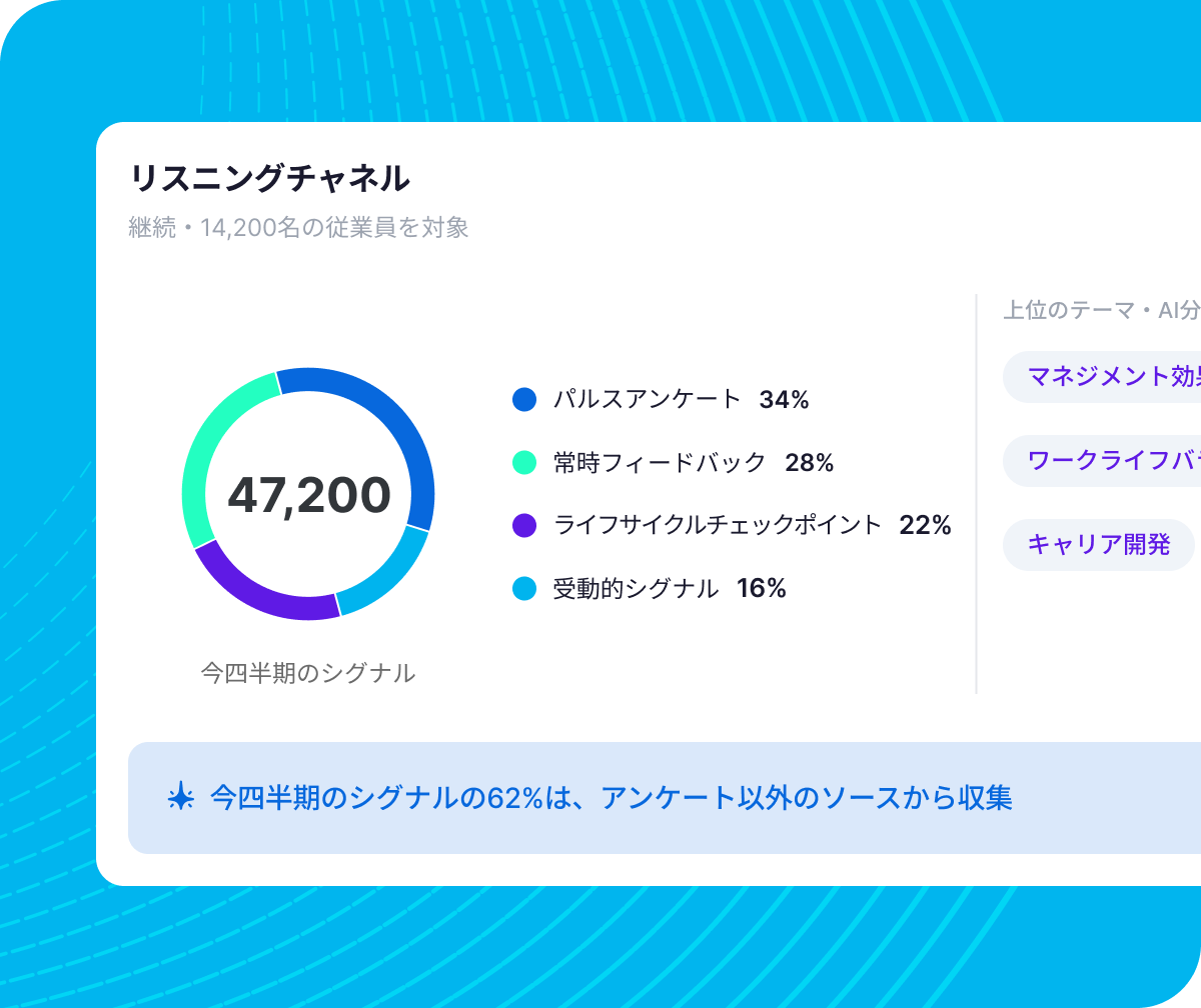 outcome-reduce-attrition-2_ja