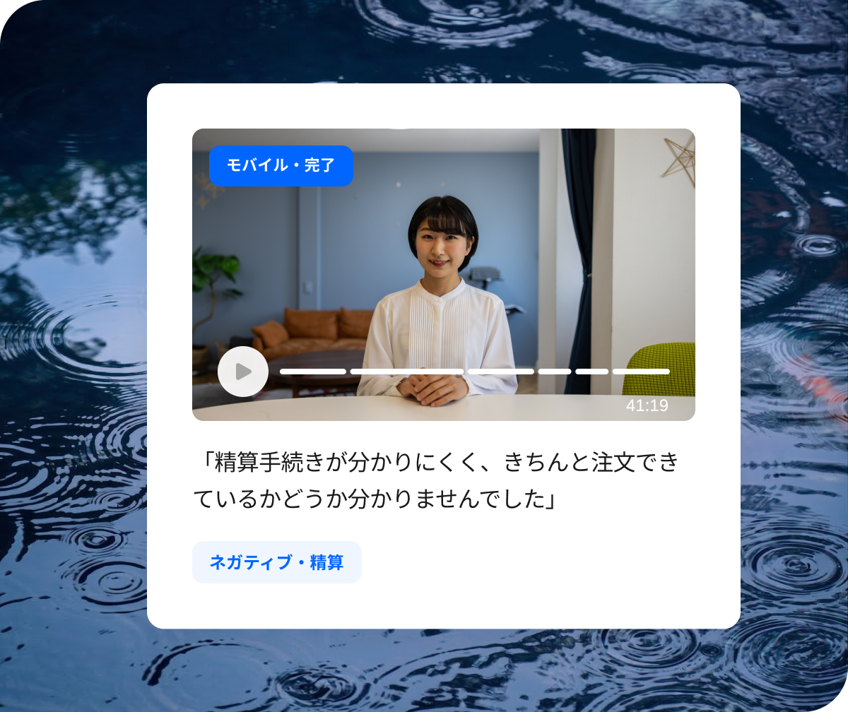 Qualtricsのモバイル完了インタビュー動画カード。参加者が精算手続きの分かりにくさと注文完了の不明確さを指摘し、ネガティブ・精算のタグが表示されている。
