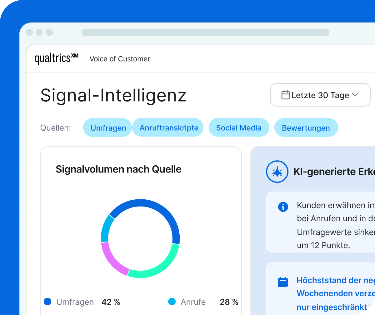 Konzepttest für neues Kundentreueprogramm: gestaffelte Prämien mit 68 % gegenüber Cashback-Modell bevorzugt, getestet mit 1.200 Befragten.