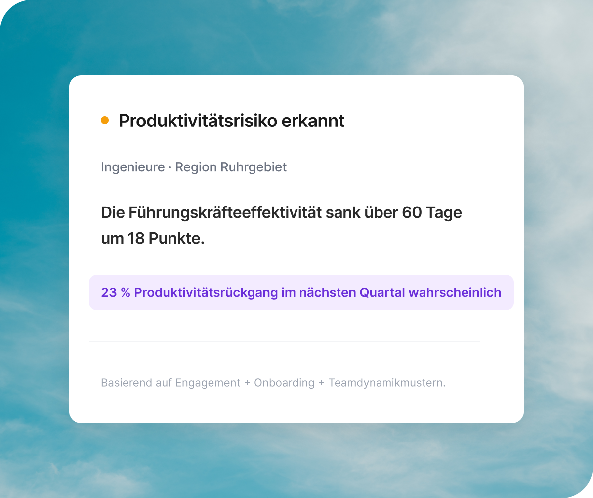 Qualtrics-Karte zeigt erkanntes Produktivitätsrisiko bei Ingenieuren im Ruhrgebiet mit prognostiziertem Rückgang von 23% im nächsten Quartal.