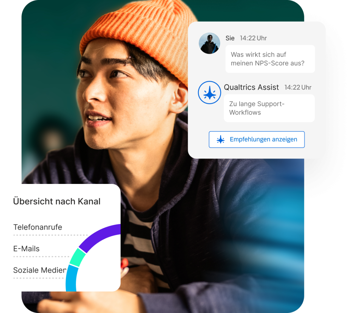 Mann mit Mütze mit Qualtrics Assist-Chat zu NPS-Einflussfaktoren und Kanalübersicht nach Telefonanrufen, E-Mails und sozialen Medien.