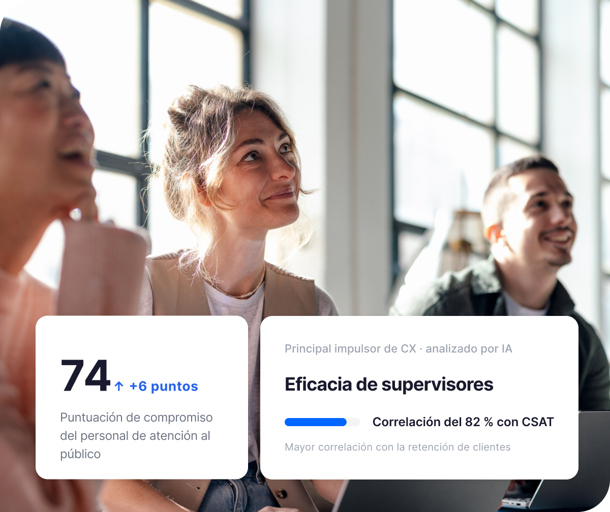 Profesionales en reunión con métricas de Qualtrics: puntuación de compromiso 74 con +6 puntos y eficacia de supervisores con correlación del 82 % con CSAT.