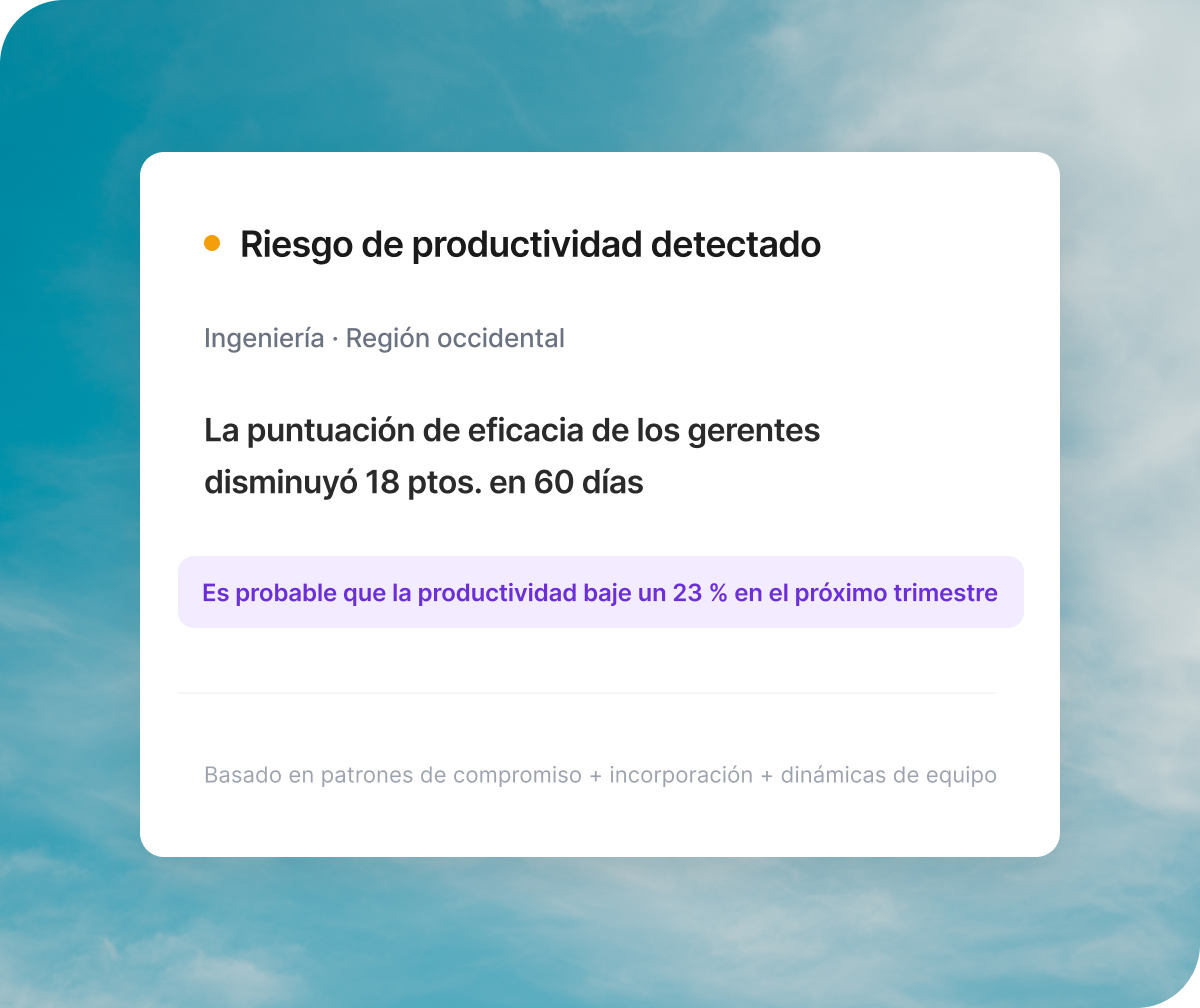 Improve employee productivity