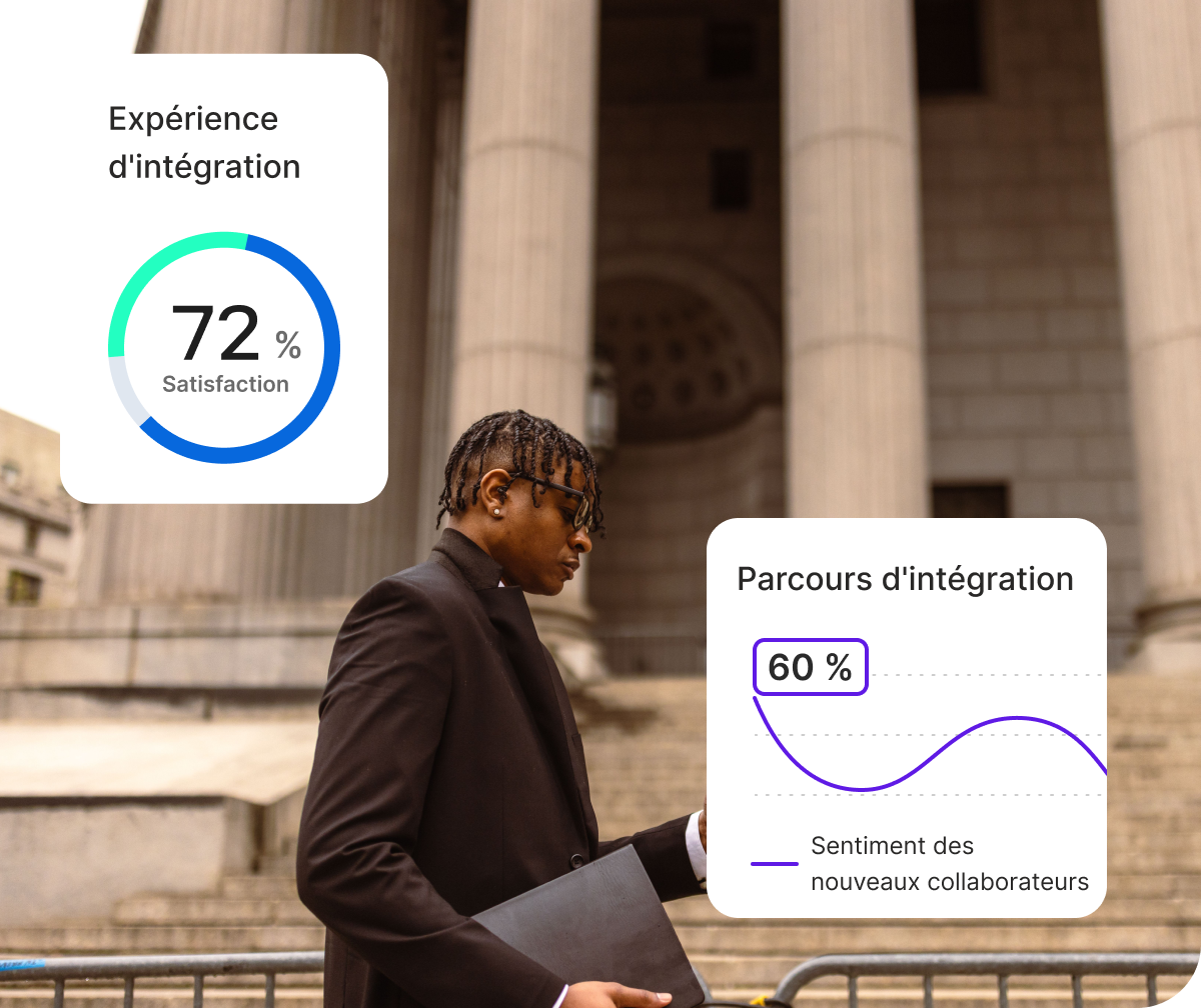 Manager avec action guidée Qualtrics : planifier des entretiens de développement individuels cette semaine selon les dernières données Pulse.