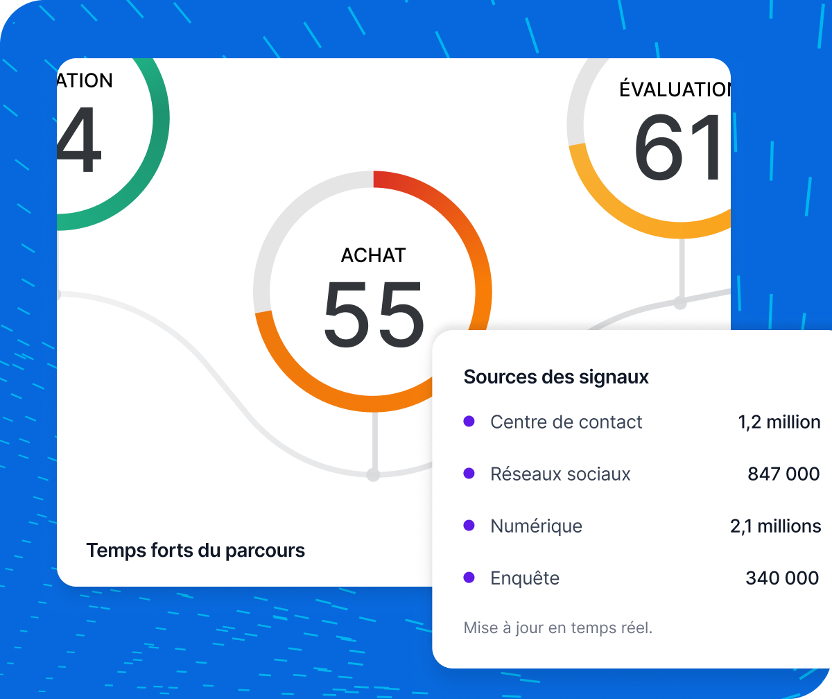 Réponse rédigée par l'IA à un avis 3 étoiles sur un enregistrement lent, avec brouillon prêt à modifier ou envoyer depuis un hall d'accueil.