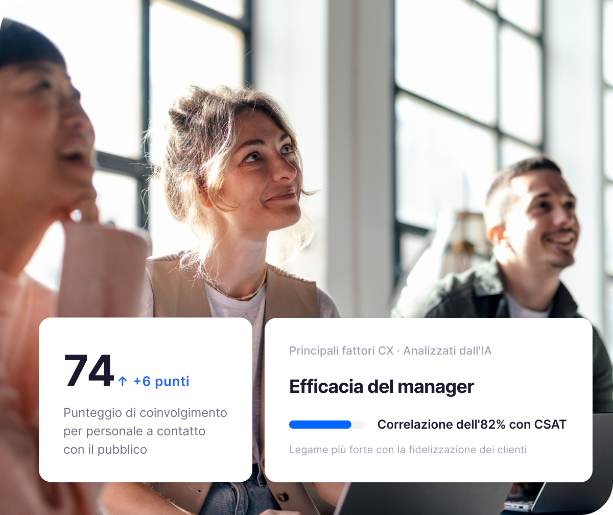 Dashboard fattori di rinnovo: assistenza proattiva 92%, adozione funzionalità 78%, onboarding 71%, con insight IA.