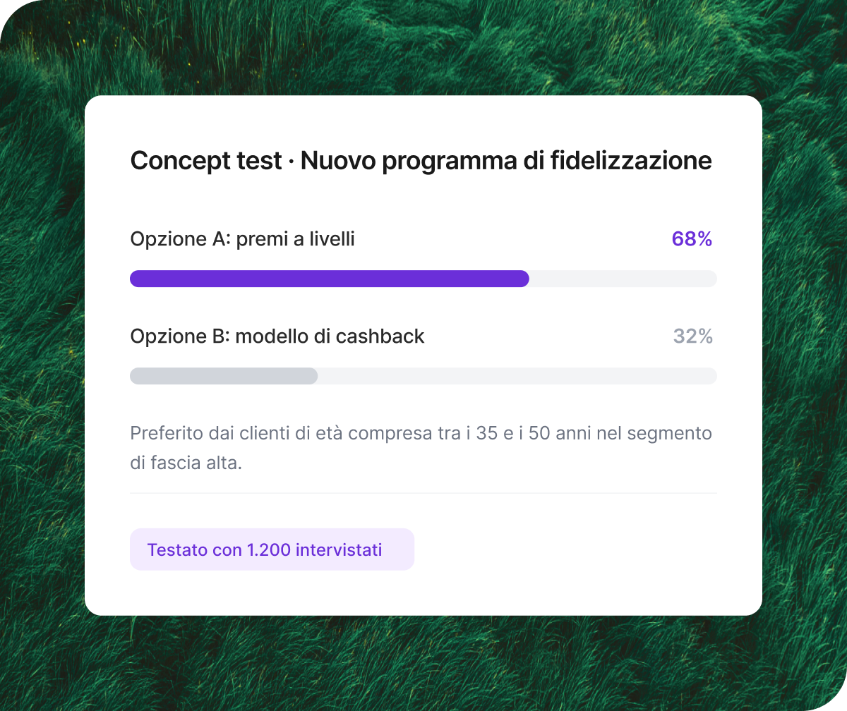 Dashboard Qualtrics XM con intelligence dei segnali da sondaggi, chiamate, social e recensioni negli ultimi 30 giorni.