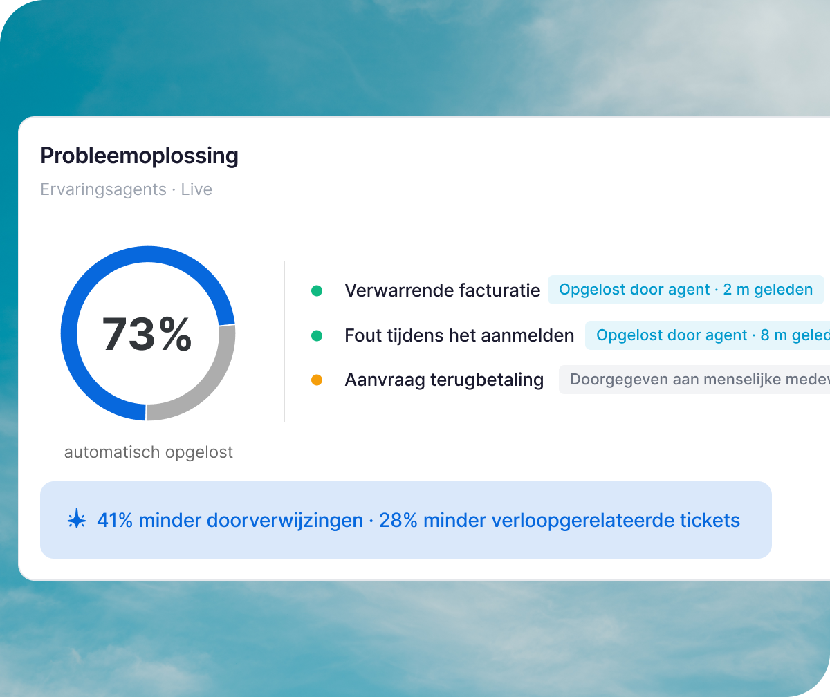Analyse van betrokkenheidsfactoren met 3.400 reacties in Q2 2025 en aanbevolen acties: plan 1:1s over groeidoelen, erken toppresteerders en bekijk werklastv erdeling.