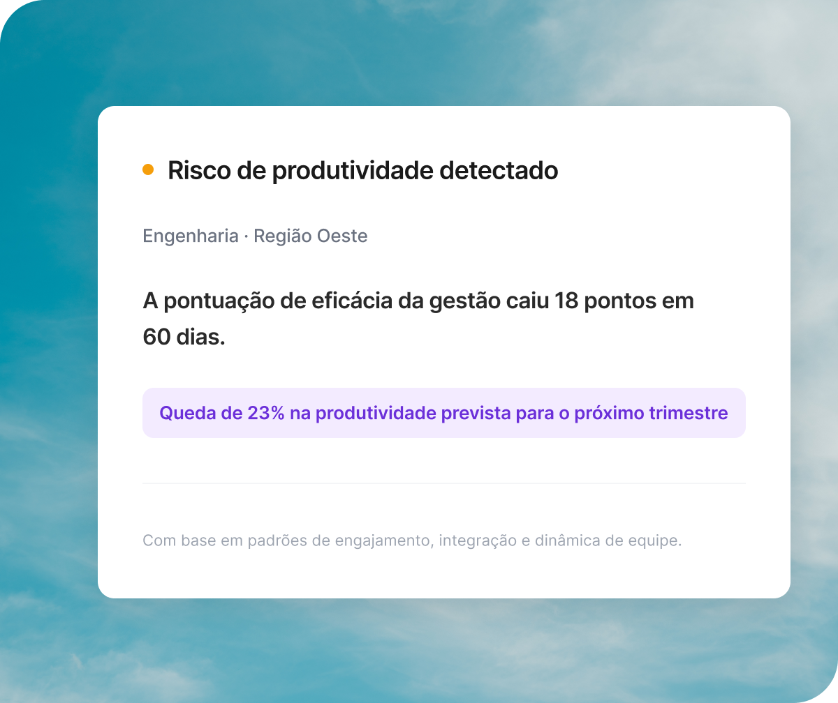 Interface Qualtrics XM mostrando risco de produtividade detectado na Engenharia com queda prevista de 23% no próximo trimestre.