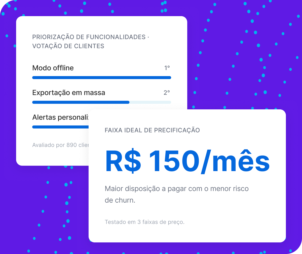 Interface Qualtrics XM mostrando priorização de funcionalidades por votação de clientes e análise de faixa ideal de precificação.