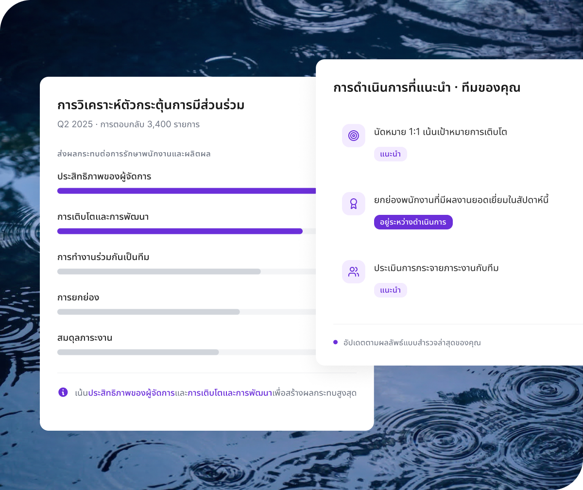แดชบอร์ดการแก้ไขปัญหา Qualtrics: แก้ไขอัตโนมัติ 73% การส่งต่อลดลง 41% ทิกเก็ตที่เกี่ยวข้องกับการสูญเสียลูกค้าลดลง 28%