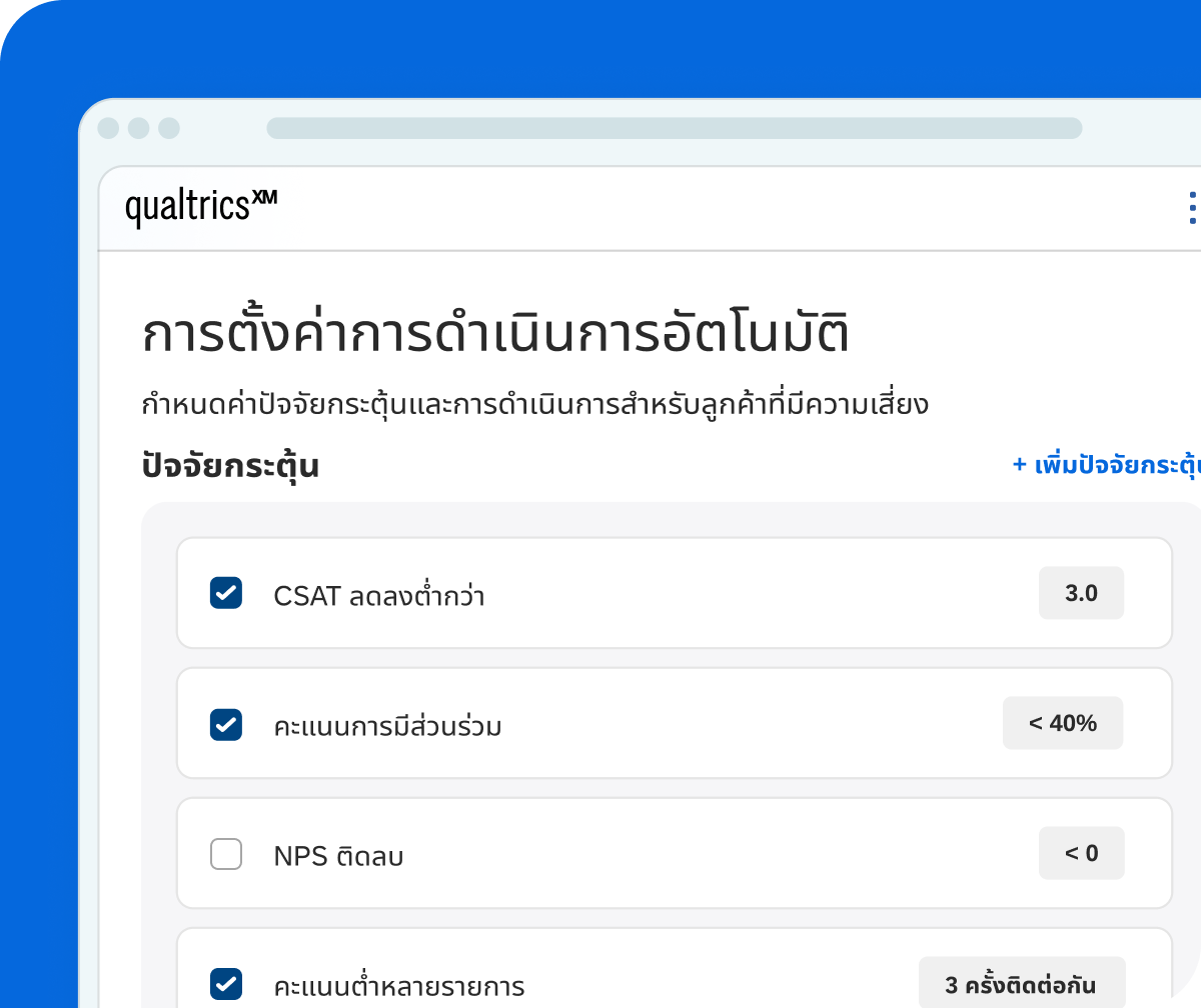 Qualtrics XM แสดงการตั้งค่าการดำเนินการอัตโนมัติพร้อมปัจจัยกระตุ้นที่เปิดใช้งาน ได้แก่ CSAT ต่ำกว่า 3.0 คะแนนการมีส่วนร่วมน้อยกว่า 40% และคะแนนต่ำหลายรายการติดต่อกัน 3 ครั้ง