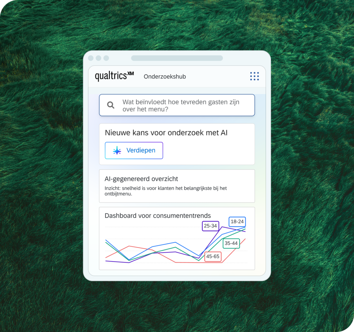 Gebruikerstest van de Qualtrics XM Onderzoekshub met 18 deelnemers toont taaksuccespercentages van 88%, 61% en 43%, met een gedetecteerd knelpunt.