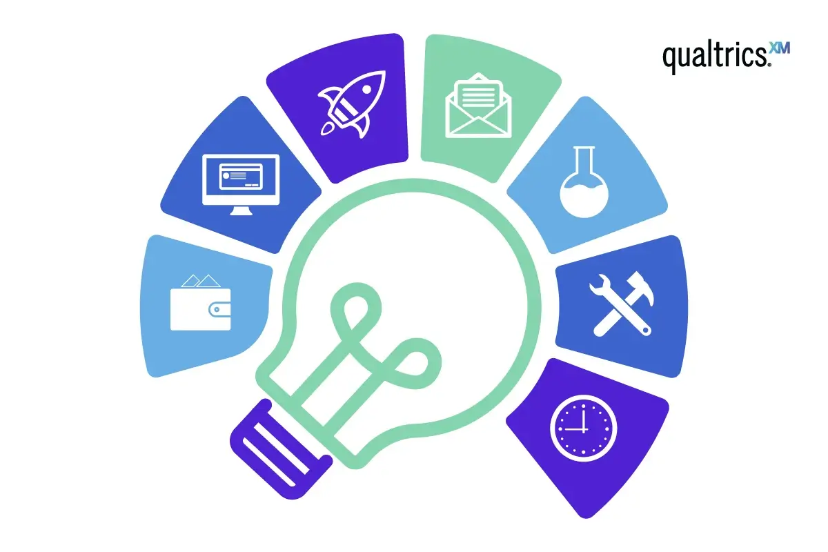 Market intelligence