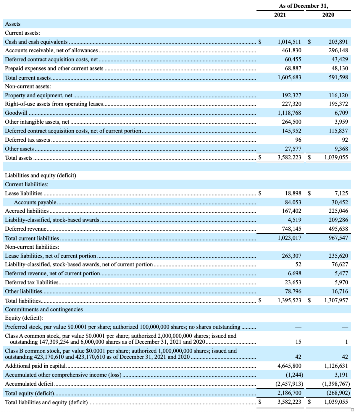 Earnings screenshot 1