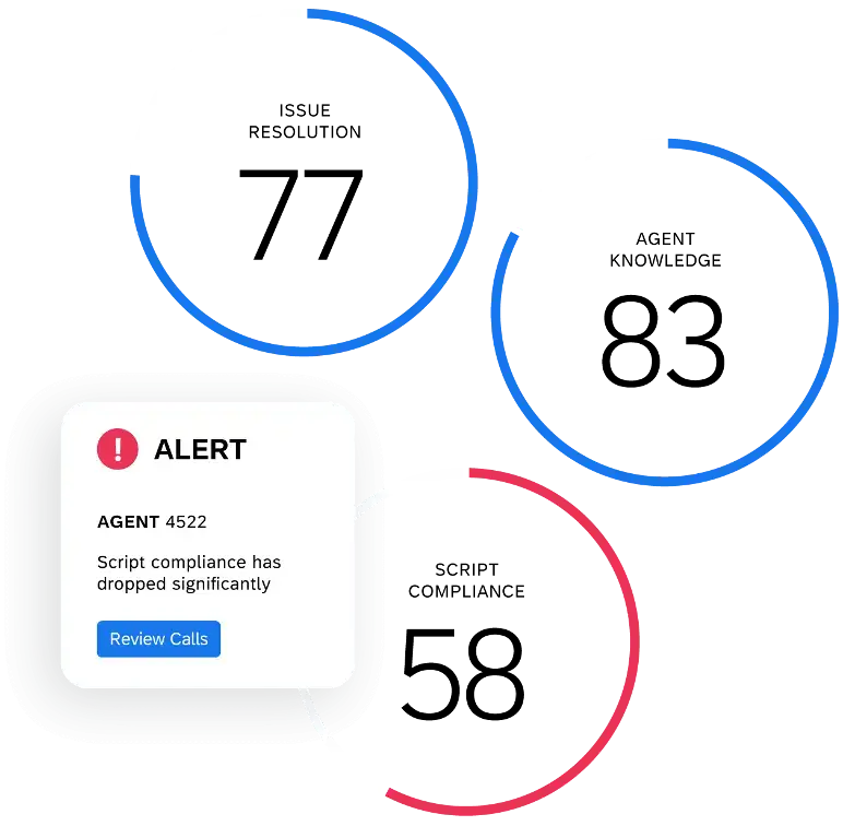 contact center compliance alert