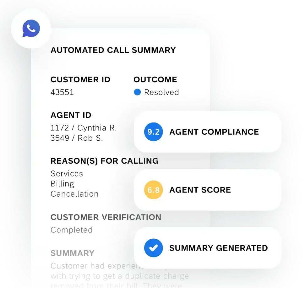 automated call summary software