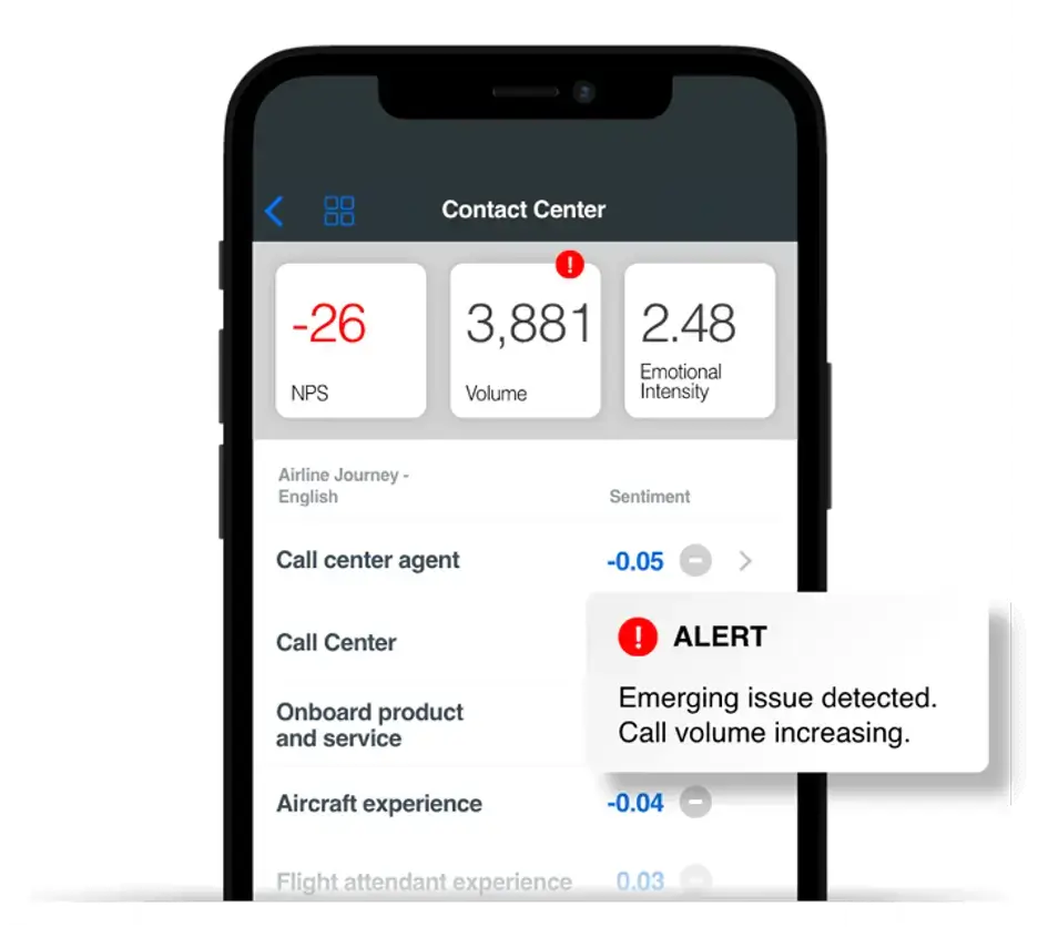 contact center alert