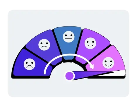 Customer satisfaction gauge