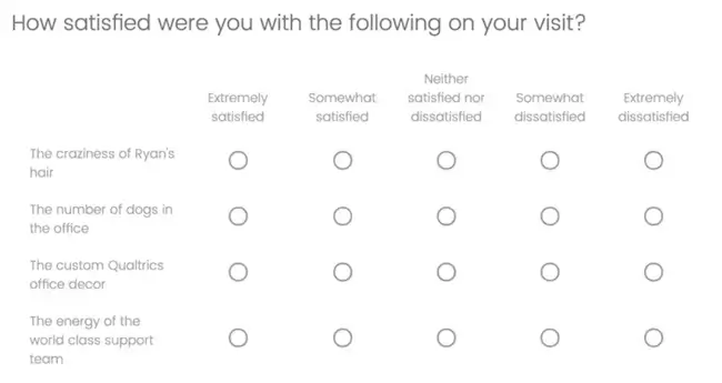 employee engagement question