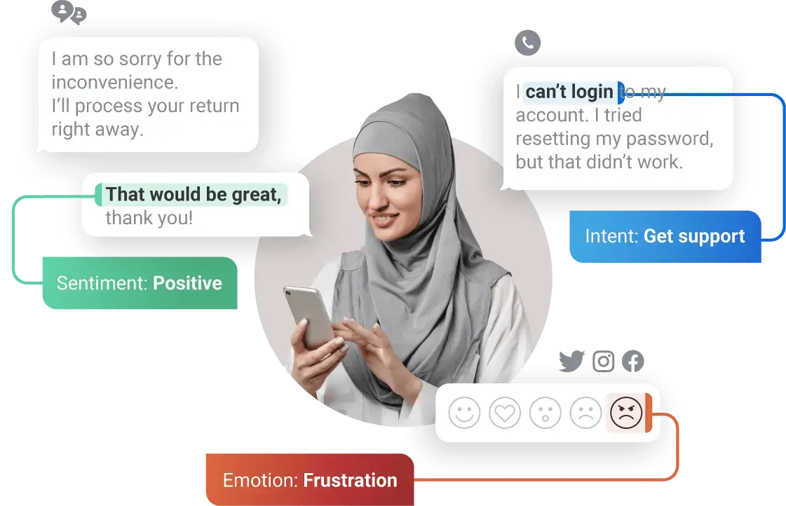 omnichannel customer sentiment analysis