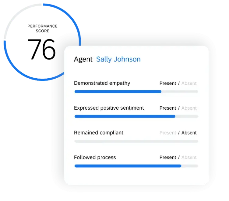 customer service agent performance score